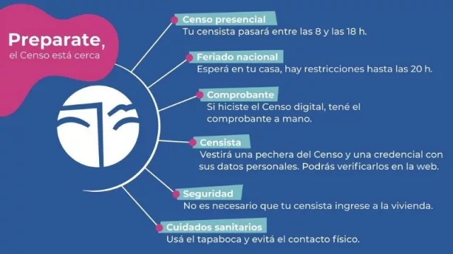 Hoy es el Censo 2022: cerca del 18% de los hogares respondieron de manera digital
