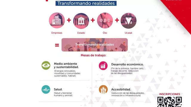 ComprometeRSE: transformando realidades (propuesta de la Católica para vincular sectores y generar soluciones)