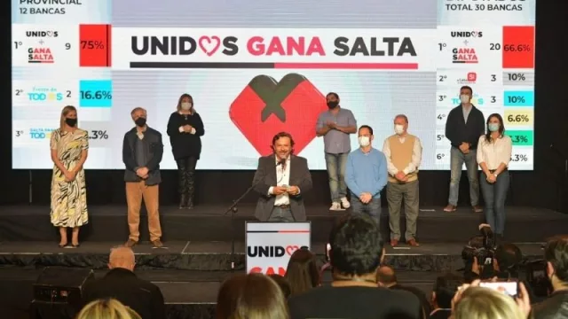 Elecciones: triunfó el espacio del gobernador Gustavo Sáenz, hubo baja asistencia y mucho voto en blanco