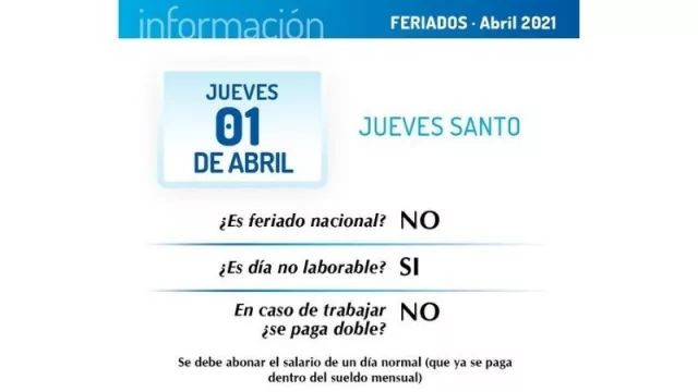 Jueves y Viernes Santo en el comercio de Salta: ¿Se trabaja?, ¿se descansa?, ¿se paga doble?  