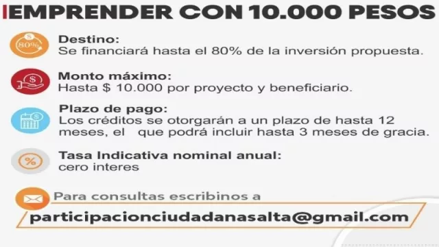 ¿Tenés una idea de negocios y necesitás ayuda financiera para poder hacerlo realidad?