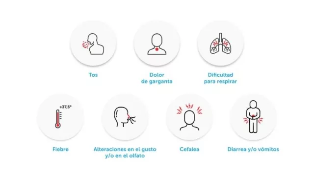 ¿Tenés OSDE? Te contamos cómo actuar ante un caso sospechoso de coronavirus  