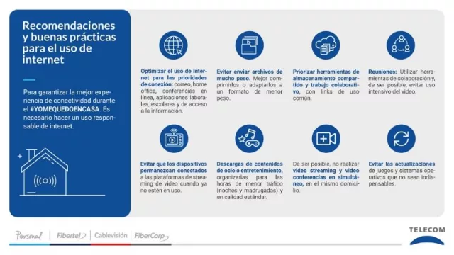 Telecom lanzó una nueva campaña institucional: “Cuidemos lo que nos une”