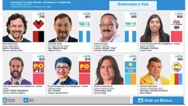 PASO 2019: entre más de 16 mil opciones, Salta elige a sus candidatos para las elecciones provinciales
