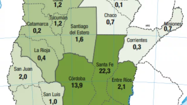 El mapa de las exportaciones argentinas: 3 provincias explican el 72% de las ventas externas (Jujuy sólo 0,8%)