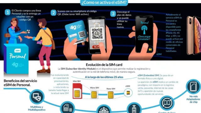 ¿Tenés un iPhone? Ahora Personal ofrece el servicio eSIM, para activar tu línea sin tener un chip