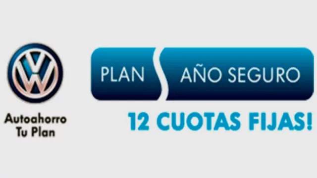 Los planes de financiación, en la mira: ahora multaron a Volkswagen y la concesionaria Autosol