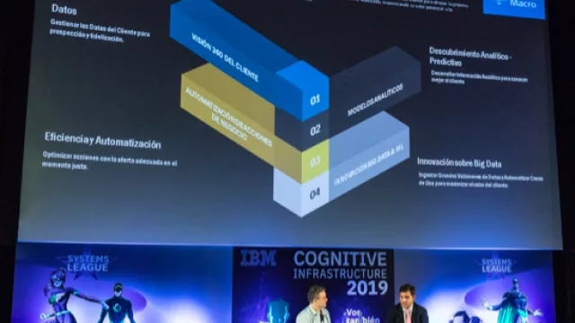 Banco Macro mejora la experiencia de sus clientes con inteligencia artificial