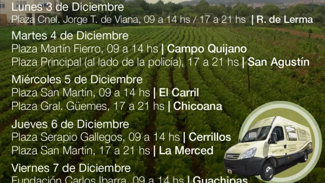 RENATRE asegura que logró registrar 26 mil empleados rurales en Salta durante este año