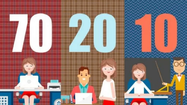 Cómo funciona el modelo 70:20:10 (no es la medida de fernet)