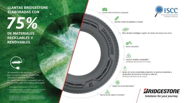 Bridgestone adecua la rueda de las 3 R (creó 200 neumáticos con materiales reciclados y renovables)