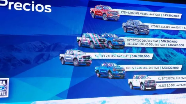 Se lanzó la nueva Ford Ranger 2024 con precios desde $11.890.000