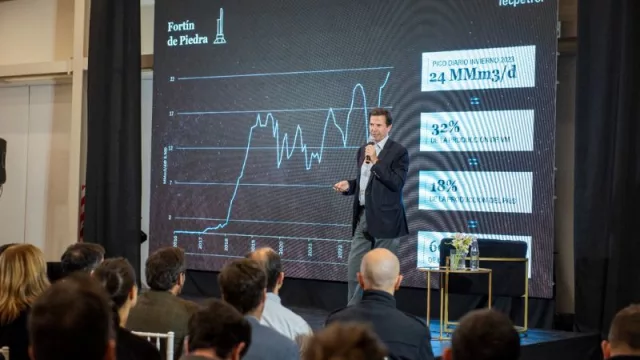 Tecpetrol convocó a la cadena de valor a trabajar en conjunto (para el desarrollo exportador de Vaca Muerta)