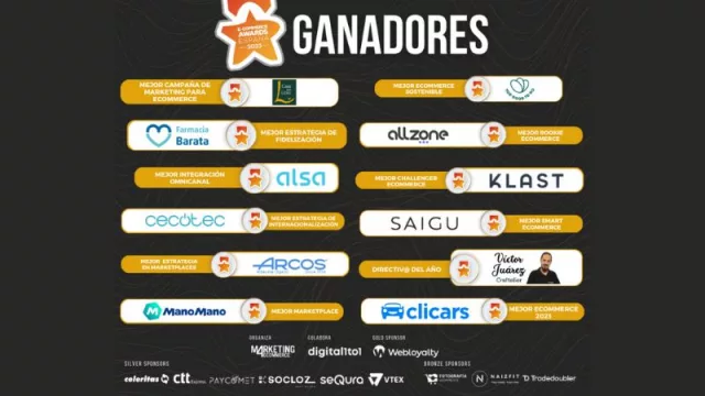 Clicars se corona como el Mejor eCommerce de España en 2023 (en su tercera nominación)