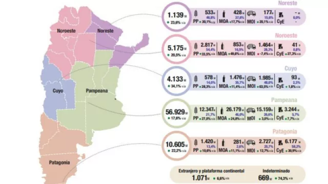 Qué lugar ocupa Salta en el mapa de la Argentina que viene: puesto 11 de 24 en exportaciones en 2024 (+ 16% de crecimiento sobre 2023)