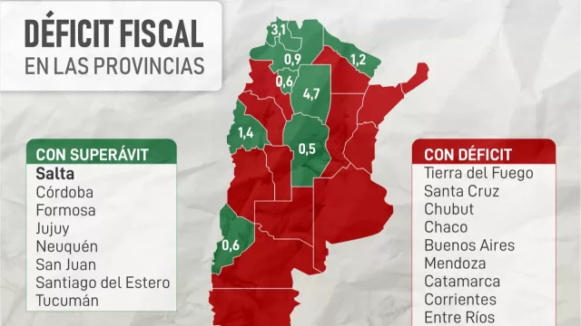 Salta, entre las provincias con equilibrio fiscal en un contexto desafiante