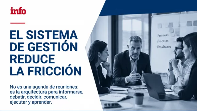 El sistema de gestión hoy: la arquitectura para construir plasticidad organizacional (la cultura de reaprender)